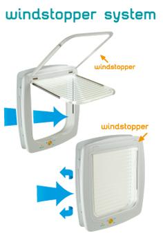 Sistema windstopper