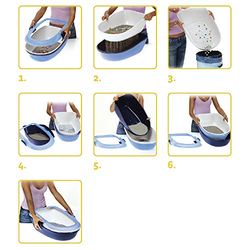 Arenero furba con cedazo